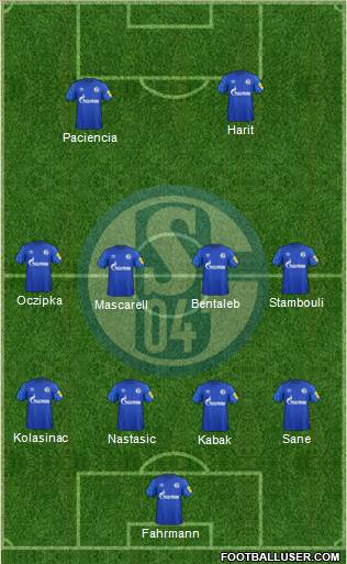 FC Schalke 04 football formation