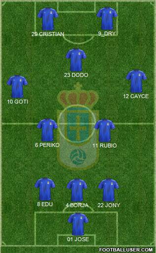 Real Oviedo S.A.D. Formation 2021