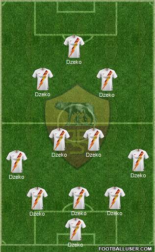 AS Roma Formation 2021