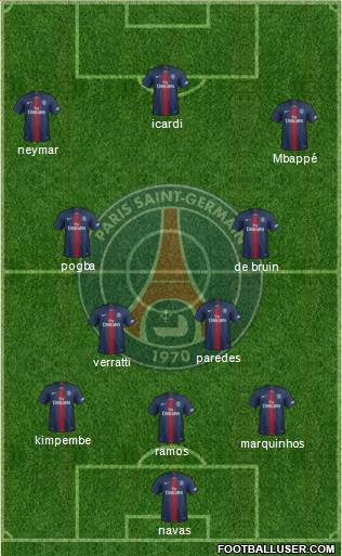 Paris Saint-Germain Formation 2021