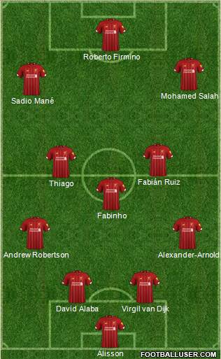 Liverpool Formation 2021