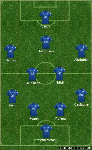 Leicester City Formation 2021