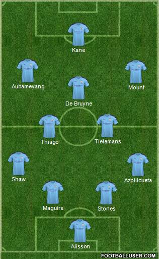 Manchester City Formation 2021