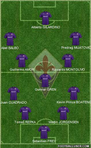 Fiorentina Formation 2021