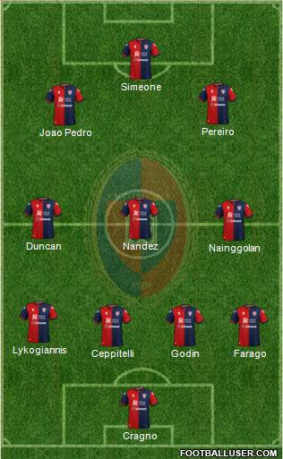 Cagliari Formation 2021
