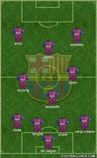 F.C. Barcelona Formation 2021