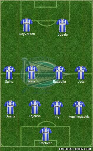 D. Alavés S.A.D. football formation