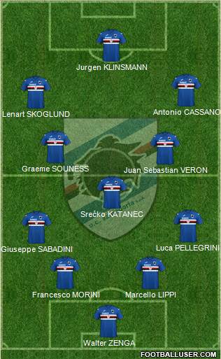 Sampdoria Formation 2021