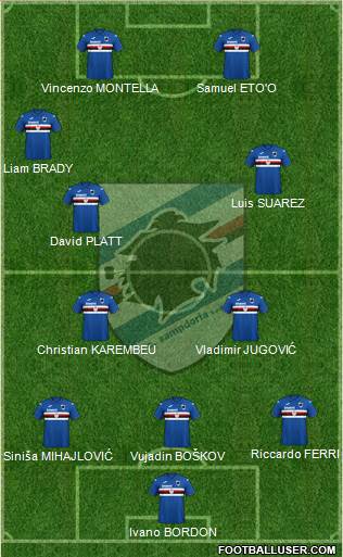 Sampdoria Formation 2021