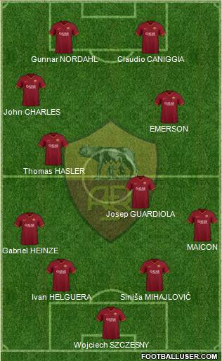 AS Roma Formation 2021