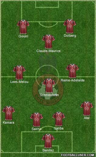 OGC Nice Côte d'Azur football formation