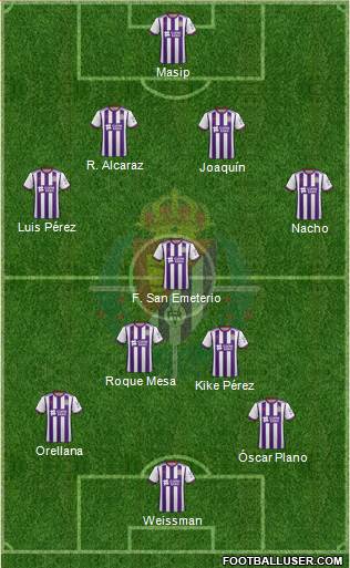 R. Valladolid C.F., S.A.D. 4-1-3-2 football formation