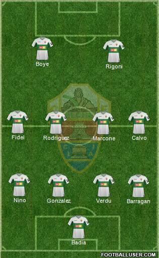 Elche C.F., S.A.D. Formation 2021