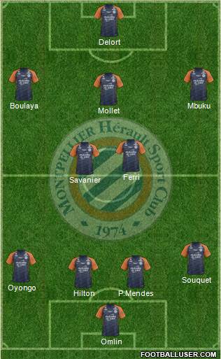 Montpellier Hérault Sport Club Formation 2021