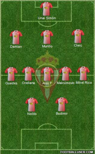 Real Sporting S.A.D. Formation 2021