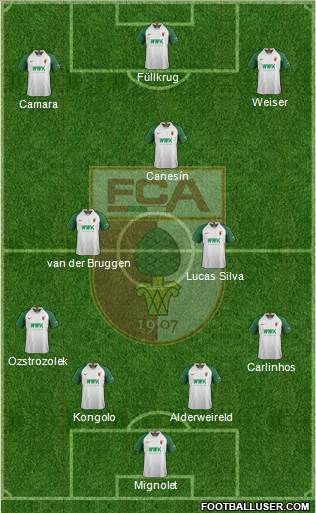 FC Augsburg Formation 2021