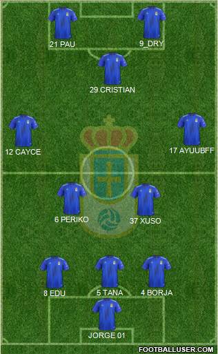 Real Oviedo S.A.D. Formation 2021