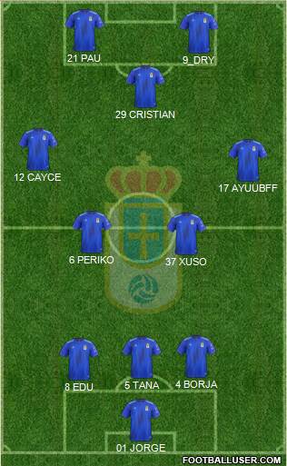 Real Oviedo S.A.D. football formation