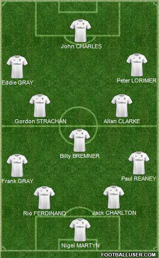 Leeds United Formation 2021