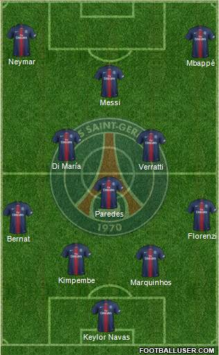 Paris Saint-Germain Formation 2021