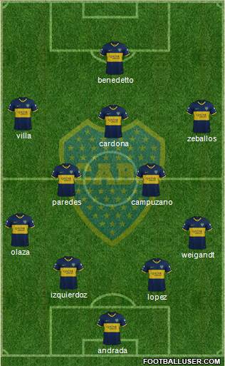 Boca Juniors Formation 2021