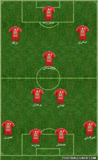 Teraktor-Sazi Tabriz Formation 2021