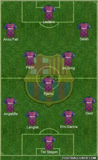 F.C. Barcelona Formation 2021