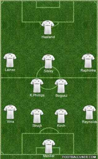 Leeds United Formation 2021