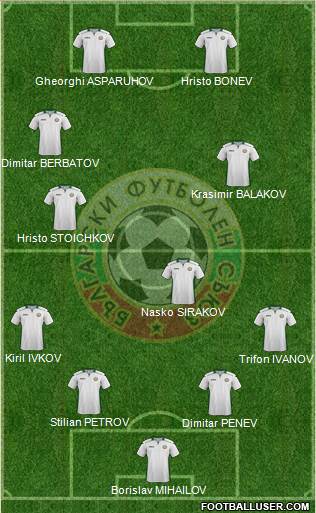 Bulgaria football formation