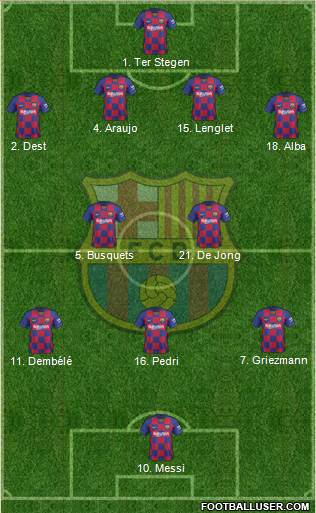 F.C. Barcelona Formation 2021