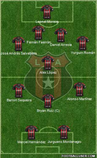 Liga Deportiva Alajuelense football formation