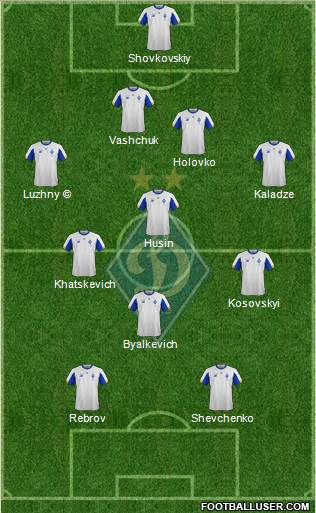 Dinamo Kiev 4-3-1-2 football formation