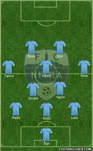 FC Nitra Formation 2021
