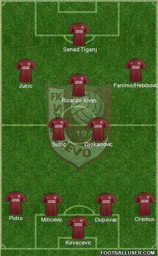 FK Sarajevo football formation