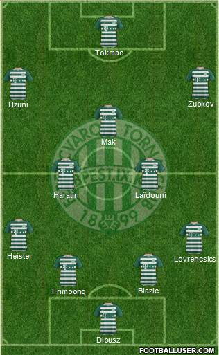 Ferencvárosi Torna Club Formation 2021