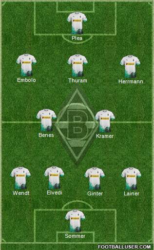 Borussia Mönchengladbach Formation 2021