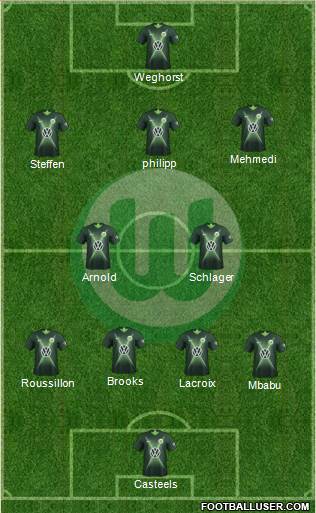 VfL Wolfsburg Formation 2021
