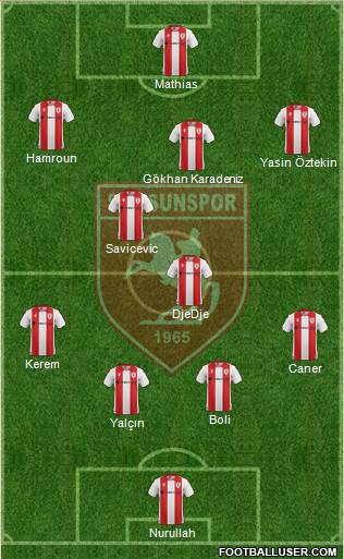 Samsunspor 4-2-3-1 football formation