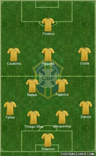 Brazil Formation 2021