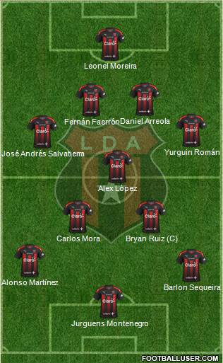 Liga Deportiva Alajuelense football formation