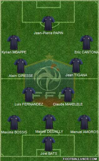 France Formation 2021