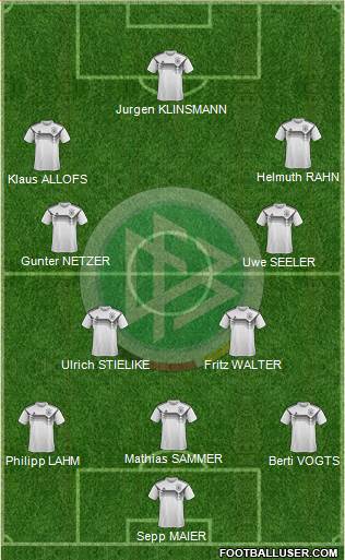 Germany Formation 2021