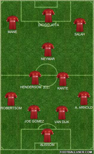 Liverpool Formation 2021