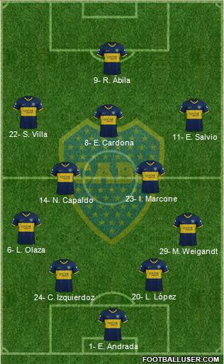 Boca Juniors Formation 2021