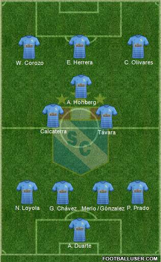 C Sporting Cristal S.A. 4-3-3 football formation