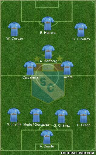 C Sporting Cristal S.A. 4-3-3 football formation