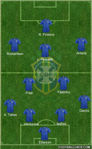 Brazil Formation 2021