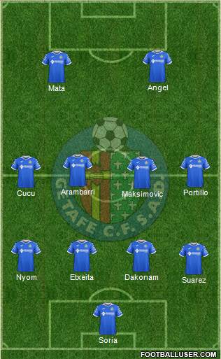 Getafe C.F., S.A.D. Formation 2021