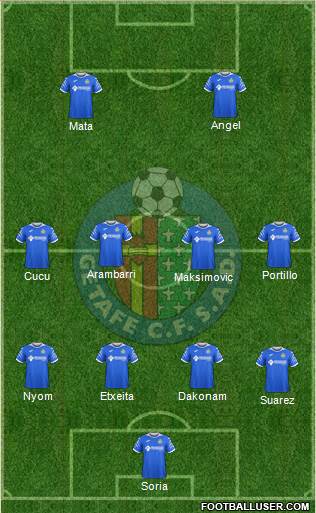 Getafe C.F., S.A.D. football formation