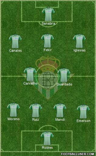 Real Betis B., S.A.D. Formation 2021